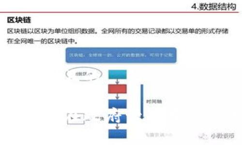 思考一个并且的

区块链技术在政府管理中的应用解析