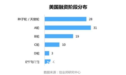 区块链支付模式详解：未来金融的变革与机遇