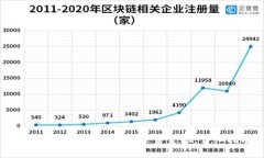 如何在TPWallet中移除资金池：详细指南