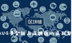  AUG黄金链与区块链的区别分析