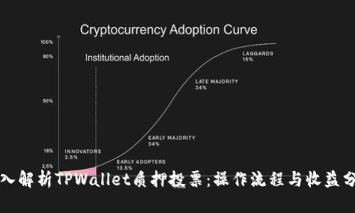 深入解析TPWallet质押投票：操作流程与收益分析