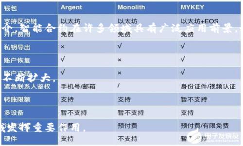   什么是区块链？深入探讨其概念、原理及应用  / 
 guanjianci  区块链, 加密货币, 去中心化, 智能合约  /guanjianci 

区块链的定义
区块链是一种分布式数据库技术，其主要特征是去中心化、透明性和不可篡改性。简单来说，区块链就是一系列按照时间顺序链接在一起的数据块。每个数据块包含了一组交易信息以及一个指向前一个数据块的哈希值，从而形成了一条链。

区块链首次被提出是在2008年，由一位化名为中本聪的人发布的比特币白皮书。比特币作为数字货币的代表，使用了区块链技术来确保交易的安全性和可追溯性。这种技术的出现，改变了我们对数据存储和传输的传统观念，开启了一个去中心化的新时代。

区块链的工作原理
区块链的工作原理可以分为几个步骤：交易发起、网络传播、交易验证、块的形成和区块链的更新。

首先，当一个用户发起交易时，这个交易信息会被广播到整个区块链网络。这时，网络中的所有节点都会接收到这个交易信息，准备进行验证。验证代理通常是网络中的矿工，他们需要使用计算能力来破解复杂的算法，确保交易的有效性。当一个矿工成功验证交易后，这个交易就会被记录在一个新的数据块中。

被打包到数据块后的交易信息，也会跟之前的数据块进行链接，形成一条链。每个数据块中不仅包含本块交易信息，还包含了前区块的哈希值，这样极大增强了数据的安全性。当一个区块被成功添加到区块链上时，所有节点都将更新自己的数据库，以反映这一变化。

区块链的主要特性
区块链技术有几个显着的特性，使其在各行各业受到关注：

ul
listrong去中心化：/strong传统的数据存储常常依赖于中心化的服务器，而区块链则将数据分散存储在多个节点中。这样即使某个节点出现问题，整个网络仍然可以正常运作。/li
listrong透明性：/strong所有的交易信息都是公开可查的，任意一个用户都可以访问整个区块链，查看交易历史。/li
listrong数据不可篡改：/strong一旦数据被写入区块链后，想要更改非常困难。攻击者不仅需要控制超过一半的网络节点，还有额外的计算资源去重新计算整个链的哈希值。/li
listrong安全性：/strong通过区块链技术的密码学手段，确保了交易的安全性。每个用户都有独立的公私钥，保护着他们的数字资产。/li
listrong智能合约：/strong智能合约是区块链的一项核心应用，允许两方自动执行合约条款，而不需要中介的参与。大大提高了交易效率。/li
/ul

区块链的应用场景
区块链可以用于多个领域，以下是一些应用场景：

ul
listrong金融服务：/strong区块链在金融行业的应用最为广泛。从跨境支付、清算到证券交易，区块链技术极大提高了效率，降低了成本。/li
listrong供应链管理：/strong通过记录每个环节的交易信息，区块链可以提高供应链的透明度，减少欺诈行为。参与者可以随时追踪货物的来源和去向。/li
listrong医疗健康：/strong在医疗领域中，区块链可以确保病历数据的安全与隐私，医生和患者可以安全共享病历信息，提升治疗效率。/li
listrong数字身份：/strong区块链可以帮助用户创建数字身份，确保其个人信息的安全，防止身份被窃取。/li
listrong艺术和娱乐：/strong区块链技术为数字艺术品的交易提供了新的解决方案，如以太坊网络上的NFT（非同质化代币），让创作者可以直接将作品上链并进行交易。/li
/ul

可能相关的问题

1. 区块链如何确保数据的安全性？
区块链的安全性主要体现在两个方面：数据的加密保护和去中心化结构。
首先，区块链使用了强大的密码学算法，如SHA-256，与数字签名相结合，确保每笔交易都是合法和安全的。在交易过程中，用户使用密钥对其进行签名，任何第三方无法伪造交易。
其次，区块链的去中心化特性使得单一节点的攻击对整个网络影响较小。攻击者需要控制51%以上的节点才能篡改交易，这在大规模的区块链网络中几乎是不可能的。

2. 区块链是否存在缺点或局限性？
尽管区块链技术在许多方面具有显著优势，但它也并非完美，存在一些局限性。
首先，区块链的交易速度较慢，尤其是在比特币网络中，由于其区块产生的时间限制，处理交易的能力较低。随着用户数量的增加，网络拥堵问题更加明显。
其次，区块链的能耗问题也受到关注，尤其是使用Proof of Work共识机制的公链，其矿工消耗大量能源，令其可持续性受到质疑。
最后，法律和政策方面的缺失也给区块链技术的推广带来了障碍。许多国家尚未明确对数字货币及区块链技术的法律框架。

3. 区块链与比特币的关系是什么？
比特币是使用区块链技术的第一种数字货币，但二者并不是同一个概念。
区块链是比特币的底层技术，为其提供了去中心化、透明和安全的平台，而比特币则是这种技术的具体应用。可以将区块链视为建筑物的基础设施，而比特币则是建筑物本身。除比特币外，区块链还可以用于多种不同的加密货币及其他应用，如以太坊、Ripple等。

4. 什么是智能合约？
智能合约是区块链的一个重要特性，指的是自动化执行合约条款的计算机程序。
传统合约需要中介来执行和验证，而智能合约将这一过程自动化。合约代码是开放和透明的，任意人均可审计，且合约的执行无须中介。智能合约在许多领域具有广泛应用前景，如金融、房地产和法律等。

5. 区块链的未来发展趋势如何？
未来，区块链技术的发展将呈现出几个趋势。
首先，随着技术成熟和应用场景的增加，越来越多的企业和机构将开始接受和应用区块链技术。在金融以外的其他行业，应用范围将不断扩大。
其次，跨链互操作性将成为未来发展的重点。不同区块链之间的互通将提高资源的使用效率，推动区块链网络的融合。
最后，法规将逐渐完善。各国政府将加大对区块链技术的研究和规范，为其健康发展提供保障。

综合来说，区块链作为一种新兴技术，其潜力巨大，影响深远。随着人们对其认识的加深及技术的不断进步，未来区块链将在更多领域发挥重要作用。