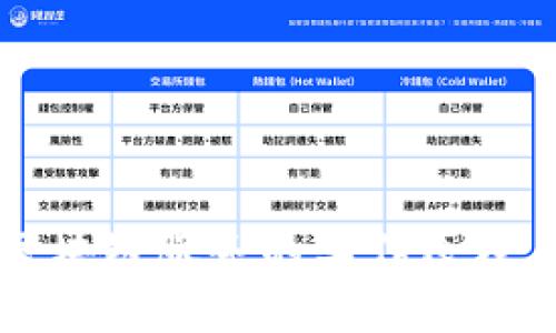 详解金融区块链服务的工作原理与应用前景