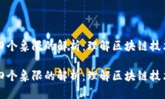 区块链四个象限的解析：理解区块链技术的全景