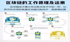 什么是区块链节点NPC及其重要性详解