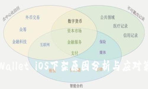 TPWallet iOS下架原因分析与应对策略