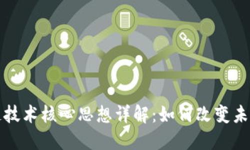 Title: 区块链技术核心思想详解：如何改变未来的数字世界