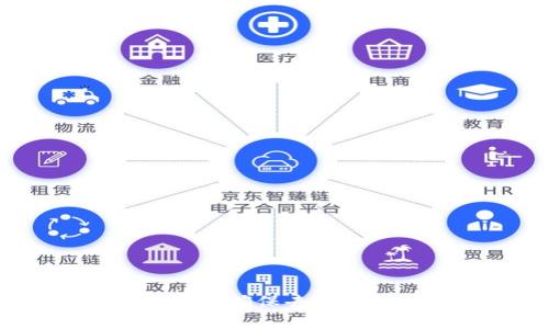 区块链共识算法详解：确保去中心化信任的核心机制