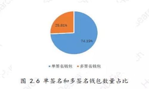 Java区块链技术解析：实现去中心化应用的最佳选择