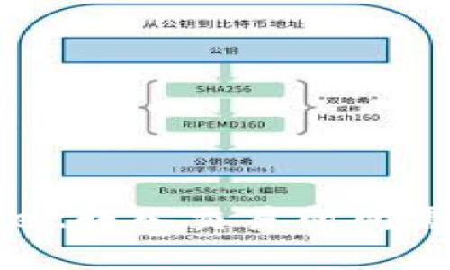 从TPWallet转入交易所所需时间解析