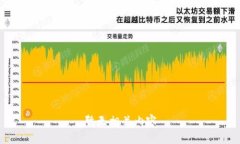 暂无相关内容