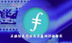 区块链是什么及其基础设施解析