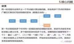 bianoti区块链的智能公司：驱动未来的革新力量