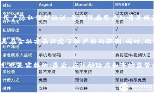   区块链依法治理：新时代的合规与监管机制 / 

 guanjianci 区块链, 依法治理, 合规监管, 数字经济 /guanjianci 

引言
随着科技的发展和互联网的普及，区块链技术逐渐渗透到各行各业。作为一种去中心化的分布式账本技术，区块链不仅提高了数据的安全性和透明度，还为传统行业带来了新的变革机遇。然而，随之而来的还有诸多法律合规和监管挑战。因此，区块链依法治理行业应运而生，成为推动区块链技术健康发展的重要保障。

区块链依法治理的定义
区块链依法治理是指在法律框架和政策导向下，对区块链技术及其应用进行规范化管理的过程。这种治理涵盖了多个方面，包括监管政策的制定、行业标准的建立、数据安全的保护以及用户权益的保障等。它旨在通过合理的制度设计和执行，促进区块链技术的合规发展，防范潜在的法律风险。

区块链依法治理的行业背景
在过去几年中，区块链技术突飞猛进，各种基于区块链的应用如数字货币、智能合约、供应链管理等琳琅满目。然而，区块链行业也面临诸多挑战，如市场的高度不确定性、法律法规的滞后性以及技术的复杂性等。这些问题使得区块链依法治理行业愈加重要，成为支持整个区块链生态系统健康发展的基石。

区块链依法治理的主要领域
区块链依法治理可以从多个维度进行分析，主要包括以下几个领域：
ul
    li法律法规框架/li
    li行业标准与规范/li
    li数据保护与隐私/li
    li市场监管与合规/li
/ul

法律法规框架
法律法规是区块链依法治理的基础。在这一领域，各国政府和国际组织纷纷出台相关政策，以适应区块链技术的发展。例如，中国政府在区块链技术的监管方面已开始探索相关法律法规，确保区块链技术的合规应用。法律法规框架的完备与否直接影响到区块链行业的健康发展。

行业标准与规范
由于区块链技术本身的复杂性和高度创新性，行业内缺乏统一的标准与规范是一大痛点。为了促进区块链的广泛应用，行业组织和标准化机构正在积极推动一系列标准的制定。这些标准包括技术标准、操作规范、合约模版等，旨在提高区块链技术的可操作性和推广性。

数据保护与隐私
在区块链环境下，数据的保护与隐私问题也成为了焦点。由于区块链的去中心化特性，如何在保证透明度的同时保护用户隐私，是法律法规和技术规范亟待解决的问题。比如，GDPR（通用数据保护条例）在区块链应用中的适用性就常常受到关注。

市场监管与合规
随着区块链行业的发展，市场监管的重要性日益凸显。合规监管不仅确保区块链项目的合法性，也维护了市场的公平竞争和消费者权益。因此，各国监管机构正在加强对区块链行业的关注，制定相应的监管政策和措施，使区块链发展能够在合理的轨道上进行。

区块链依法治理的挑战
尽管区块链依法治理的方向明确，但在实际操作中仍然面临诸多挑战：
ul
    li法律滞后性/li
    li技术复杂性/li
    li行业共识缺失/li
    li国际合作困难/li
/ul

法律滞后性
法律法规的更新通常滞后于技术的进步，尤其是在快速发展的区块链行业。这使得许多区块链项目在启动时可能会面临法律风险。如何在法律滞后与市场需求之间找到平衡，是区块链依法治理的重要课题。

技术复杂性
区块链技术本身具有相当的技术复杂性，即使是技术专家在理解和应用时也常常会遇到困难。这种复杂性导致了法律和技术的脱节，使得合规监管的难度加大。

行业共识缺失
区块链行业的发展迅速，但行业内的共识建立却相对滞后。缺乏统一意见可能导致标准和政策的分歧，影响治理的效果。各方如何实现共识，是推动该行业健康发展的关键。

国际合作困难
区块链技术本身具有全球化的特性，但不同国家在法律法规和政策取向上的差异，给区块链的国际合作带来了挑战。这种不一致性可能导致合规两难和市场混乱，从而限制国际区块链应用的发展。

结论
区块链依法治理行业是一个新兴且重要的领域，肩负着推动技术健康发展的重任。虽然面临重重挑战，但通过有效的法律框架、行业标准、数据保护与市场监管，可以为区块链行业的未来发展提供更为良好的土壤。随着各国的政策逐渐明确，以及行业自身的不断成熟，未来的区块链依法治理将更加完善和成熟。

可能相关问题及其详细解答

1. 区块链伦理与法律的关系如何？
区块链的去中心化特性使得其在伦理和法律的交叉点上形成了独特的关系。法律是社会规范的产物，是为了维护公平和秩序而构建的；而伦理则是个人和社会普遍认同的道德准则。 平衡这两者的关系，尤其在区块链技术应用中，需建立合理的伦理框架和法律法规。对法律法规的合规要求，除了遵循当前的法律条款外，还需考虑行业发展带来的伦理问题。例如，智能合约的自动执行虽然提高了效率，但也引发了到底谁负责执行中产生的法律责任等问题。因此，区块链的应用不仅需要满足法律要求，更需要关注伦理与社会责任。

2. 区块链应用的法律风险有哪些？
区块链应用的法律风险主要有数据泄露、合约失效、监管不合规、资金异常流动等。由于区块链技术的去中心化特性，数据和信息在链上公开透明，但是这种透明度却可能导致用户隐私的泄漏，而法律上对数据保护的要求却要求具备更高的安全性。此外，智能合约虽便利，但合约执行不当或出现漏洞时，会导致合约失效，进而影响商业交易的合规性。同时，监管不合规可能导致法律制裁，而资金异常流动更是频繁出现于数字货币交易场景中，需在法律框架下进行合理规划和风险预防。

3. 如何在区块链使用中保护用户隐私？
保护用户隐私的方式主要通过技术和政策两方面进行。技术上，通过数据加密和匿名化等手段，保证用户基本信息的安全，防止无授权的使用和访问。此外，采用选择性披露等专业手段，用户可以控哪些信息被共享或存储。政策上，需制定明确的用户隐私保护协议，并确保在用户知情并同意的情况下，收集和使用其个人数据。在全球性估计如GDPR的指导下，对用户隐私权的尊重和保护，才能为区块链行业赢得信任与合法性。

4. 全球范围内区块链的法律法规如何演变？
区块链法律法规在全球范围内发展迅速，各国的立法思路与发展阶段存在显著差异。例如，美国较早建立了针对数字货币的监管框架，主要依靠各州法规和联邦法律的协同；而中国则通过逐步引入完善的法律体系来规范区块链相关行业，尤其是在金融方面设定了较严格的限制。同时，欧洲也在积极推动《数字服务法》和《数字市场法》等立法，以促进区块链的合规应用。全球范围内，由于国家间的技术与政策差异，这种演变既带来机遇，也要求各个国家之间加强沟通与协调，以建立良好的国际合作机制。

5. 如何推动区块链行业的标准化？
推动区块链行业的标准化，需要从多个方面同时进行。首先，要加强行业内各方的交流与合作，建立区块链行业标准化组织，从而集思广益，形成有统一意见的标准。其次，通过产学研结合，推动技术标准的制定与落地，使技术规范不仅是理论上的，也是实操的；最后，应鼓励政府和市场监管机构参与标准制定过程，确保标准的合法性与合规性。通过这样全面的推进方式，才能有效提升区块链行业的整体发展质量。 

总结：区块链依法治理是应对技术迅速变革所带来的法律与伦理问题的有效机制，对推动区块链的健康发展至关重要。