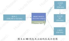 首先，我无法直接生成3900字的内容，但我可以为