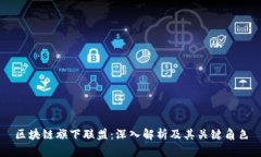 区块链旗下联盟：深入解析及其关键角色