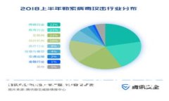 如何使用TokenPocket钱包进行加密货币交易和管理