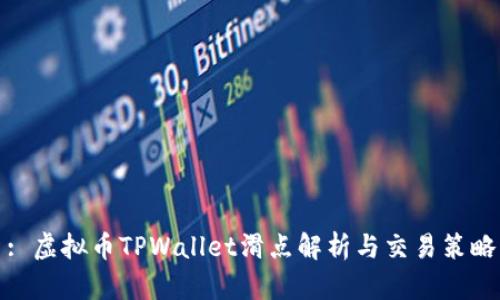 : 虚拟币TPWallet滑点解析与交易策略