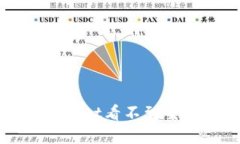如何解决TPWallet看不到交易记录的问题